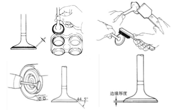 氣門(mén)座檢查示意圖-柴油發(fā)電機(jī)組.png