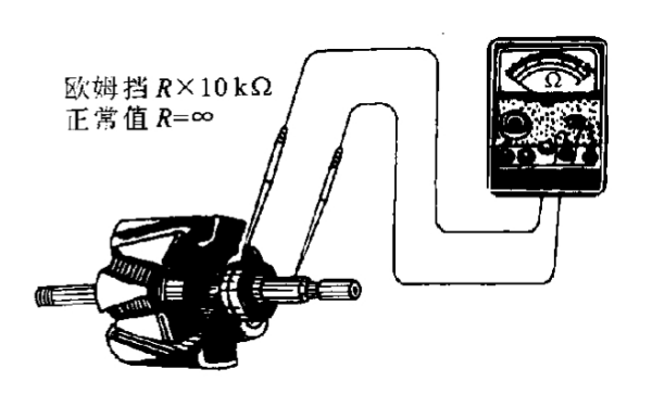 交流發(fā)電機(jī)轉(zhuǎn)子繞組電阻檢查.png