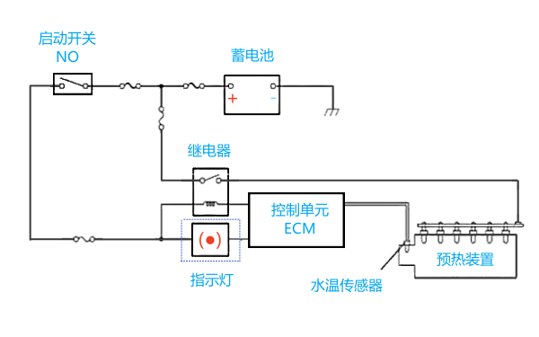 電控柴油機(jī)預(yù)熱系統(tǒng)原理圖.webp.png