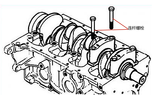 柴油機(jī)連桿螺栓擰緊示意圖.png