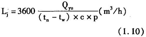 發(fā)電機(jī)房通風(fēng)量計(jì)算公式15.png