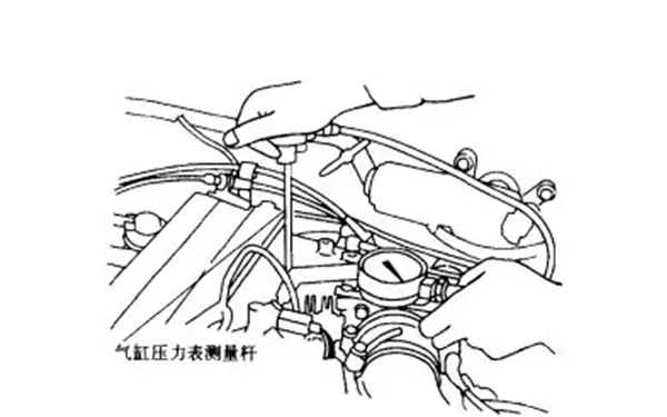 氣缸壓力測量桿-柴油發(fā)電機(jī)組.jpg