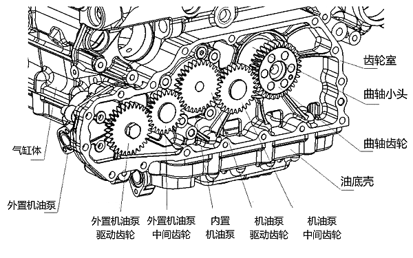 柴油機(jī)齒輪室裝配示意圖.png