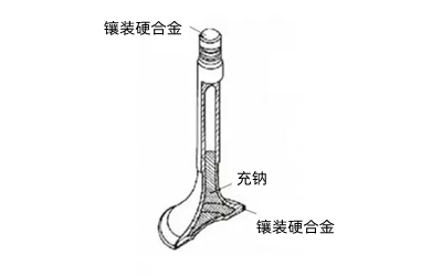 氣門錐角參數(shù)示意圖-康明斯柴油發(fā)電機(jī)組.png