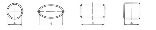 典型進(jìn)氣口特征聲源尺寸-柴油發(fā)電機(jī)組.png