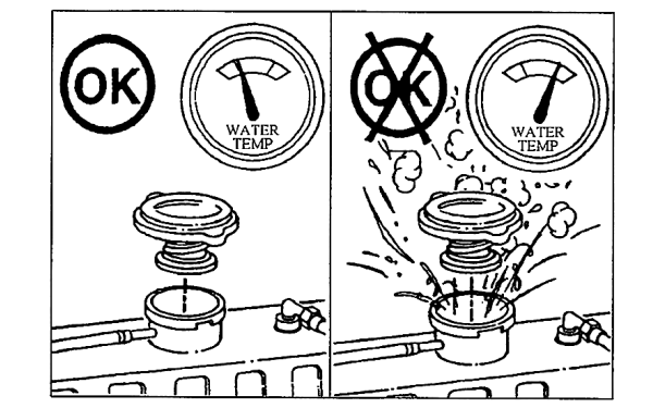 柴油發(fā)電機(jī)組水箱散熱器壓力蓋.png