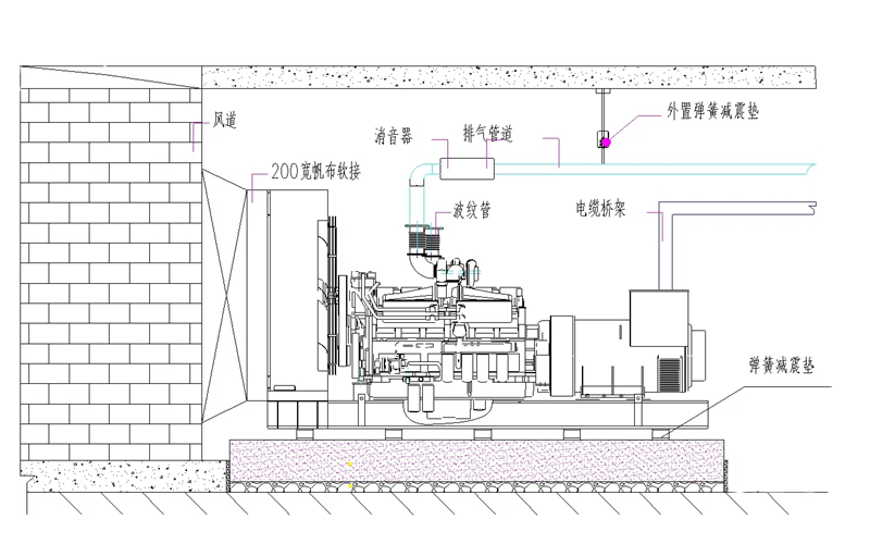 柴油發(fā)電機(jī)組室內(nèi)安裝圖紙.png