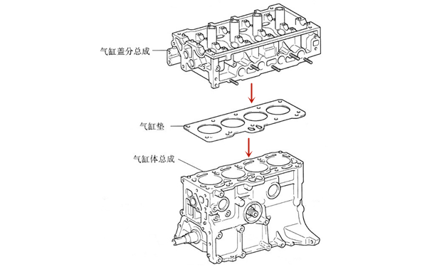 氣缸蓋及缸體結(jié)構(gòu)圖-柴油發(fā)電機(jī)組.png