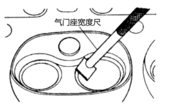 氣門座的寬度測量圖-柴油發(fā)電機(jī)組.png