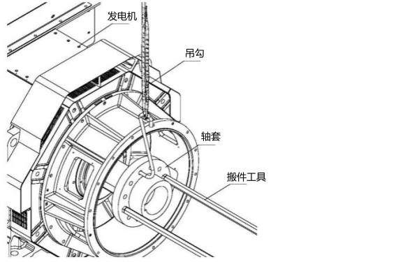 柴油發(fā)電機(jī)組聯(lián)軸器安裝圖.png