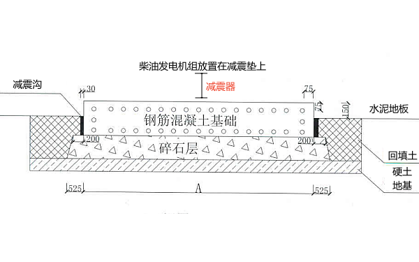 柴油發(fā)電機組地面基礎(chǔ)設(shè)計圖.png