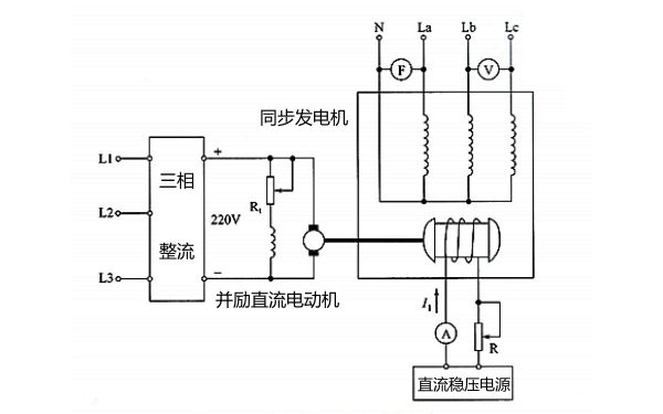 同步發(fā)電機(jī)空載試驗(yàn)電路.png