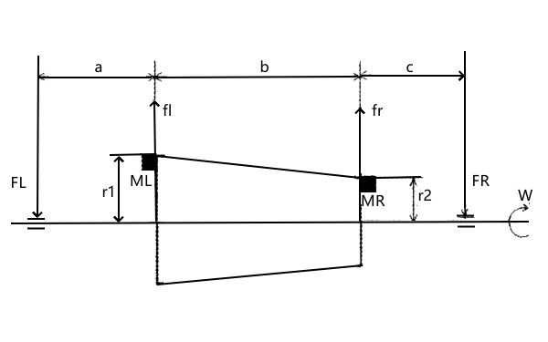 柴油機曲軸動平衡原理圖.png