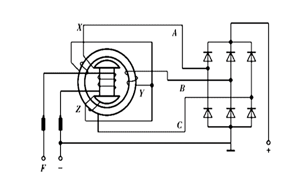 硅整流發(fā)電機(jī)原理圖-柴油發(fā)電機(jī)組.png