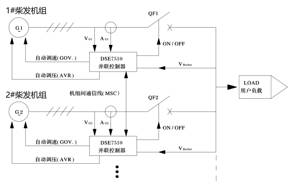 柴油發(fā)電機(jī)組并聯(lián)系統(tǒng)接線圖.png