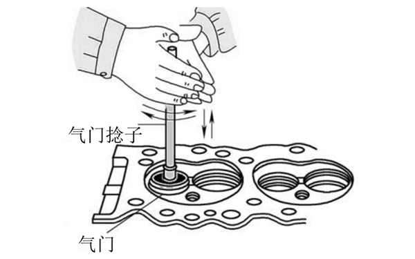 手工研磨氣門示意圖-柴油發(fā)電機組.png