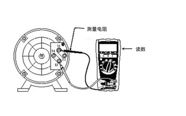 交流發(fā)電機(jī)電阻測試圖-柴油發(fā)電機(jī)組.png