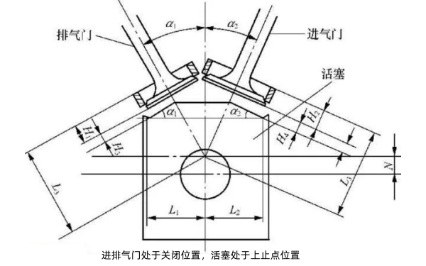 氣門工作狀態(tài)示意圖.png