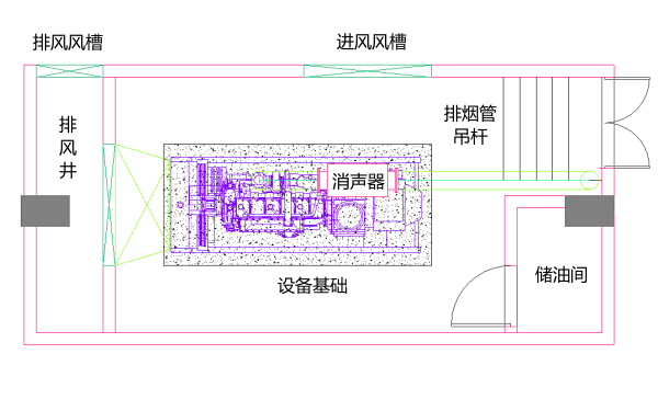 柴油發(fā)電機(jī)房安裝平面示意圖.png