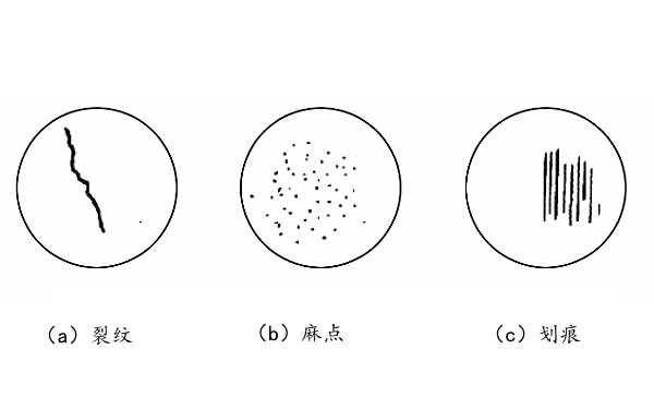 柴油機(jī)挺柱的常見損失.png