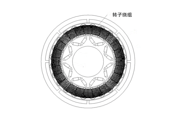 轉子繞組示意圖-柴油發(fā)電機組.png