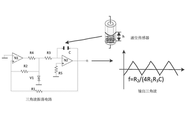 電容式液位傳感器工作原理圖-柴油發(fā)電機組.png