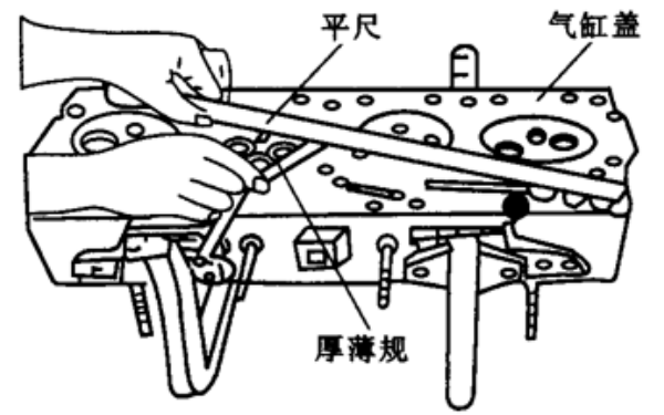 氣缸蓋變形檢測-柴油發(fā)電機組.png