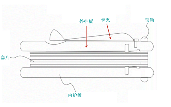 塞尺結(jié)構(gòu)圖-柴油發(fā)電機(jī)組.png