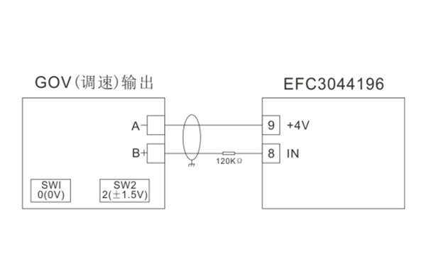 EFC3044196調(diào)速板連接圖-柴油發(fā)電機組并聯(lián)系統(tǒng).png