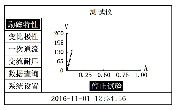 勵磁系統(tǒng)測試試驗停止-柴油發(fā)電機組.png