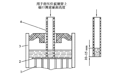 玻璃管檢測(cè)蓄電池電解液高度-柴油發(fā)電機(jī)組啟動(dòng)系統(tǒng).png