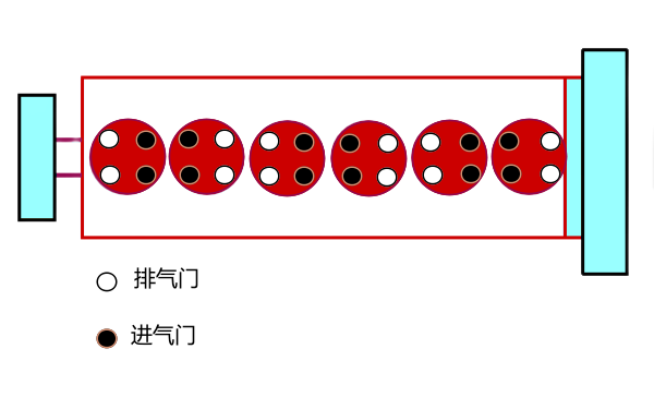 N855康明斯發(fā)動機進(jìn)排氣門位置圖.png