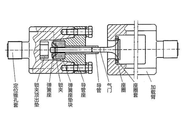 柴油機氣門匹羅試驗裝置.png