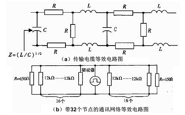 柴油發(fā)電機(jī)組通訊電纜中的信號(hào)衰減.png