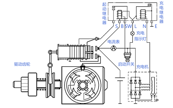 柴油發(fā)電機啟動馬達結(jié)構(gòu)示意圖（帶保護裝置）.png