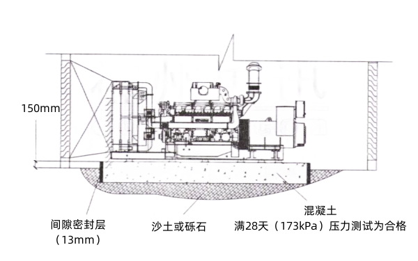 柴油發(fā)電機組混泥土基礎設計圖.png