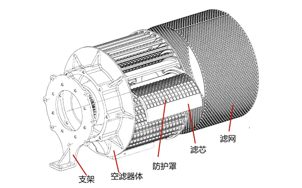 柴油機(jī)空氣濾清器濾芯剖面圖.png