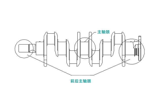 主軸頸位置圖-柴油發(fā)電機(jī)組.png