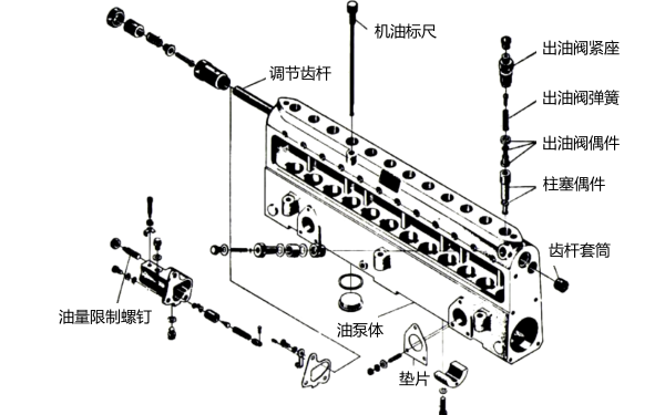 噴油泵零件分解圖-柴油發(fā)電機(jī)組.png