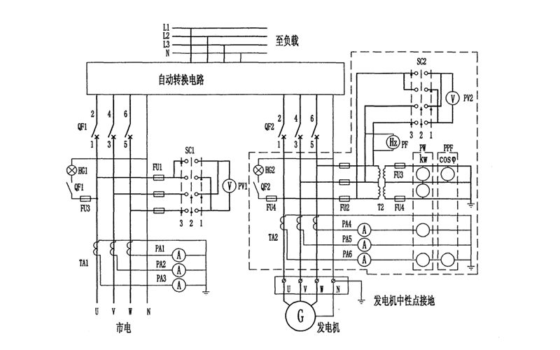 柴油發(fā)電機組控制系統(tǒng)接線圖.png