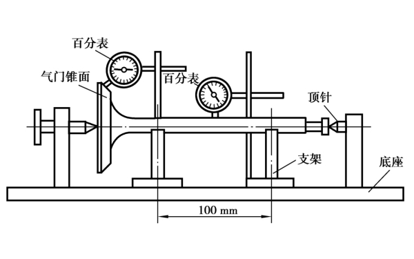 氣門桿彎曲變形檢查.jpg