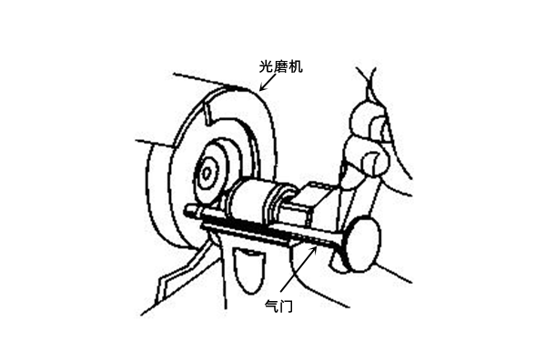 氣門桿端面磨損檢驗(yàn)-柴油發(fā)電機(jī)組.png