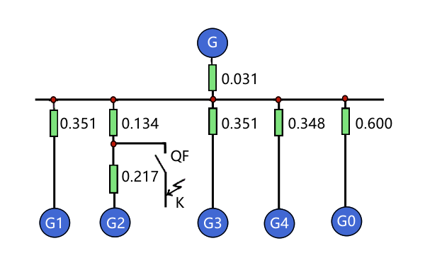 計(jì)算發(fā)電機(jī)短路電流電路圖.png