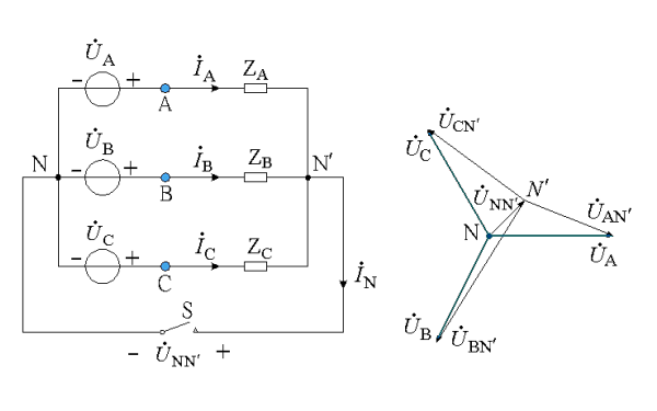 發(fā)電機(jī)三相不對(duì)稱等效電路和相量圖.png