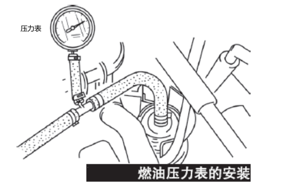 柴油機(jī)燃油壓力表安裝圖.png