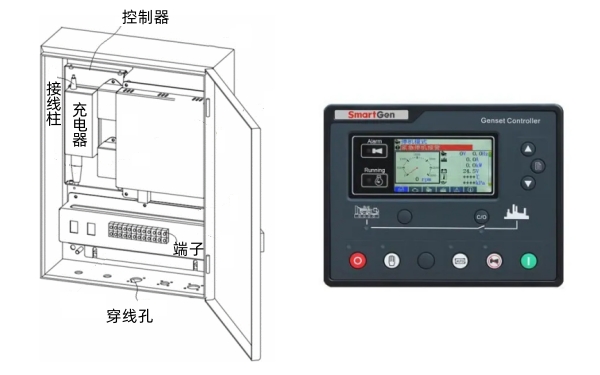 柴油發(fā)電機(jī)控制箱體結(jié)構(gòu).jpg