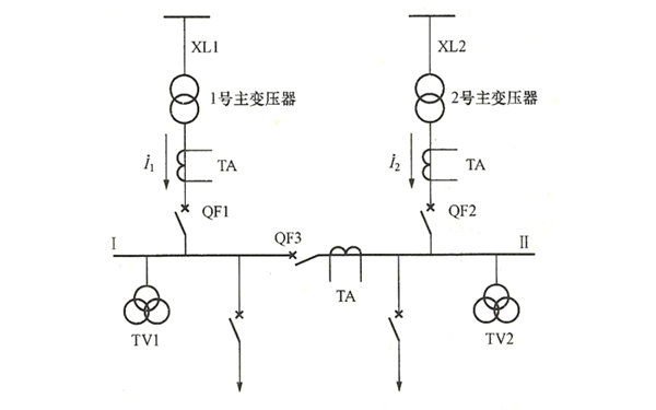 低壓母線分段斷路器自投入接線圖-柴油發(fā)電機組.png