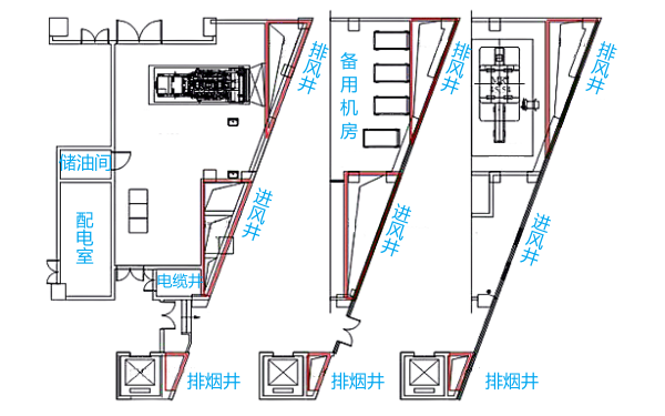 柴油發(fā)電機房同側(cè)外墻進(jìn)排風(fēng)方案.png