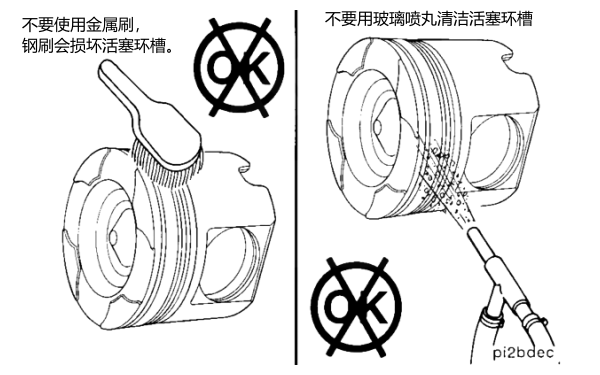 活塞積碳錯(cuò)誤清除方法.png