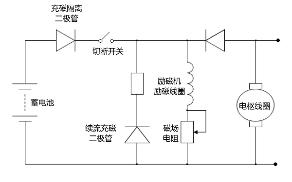 交流發(fā)電機(jī)充磁電路圖.png